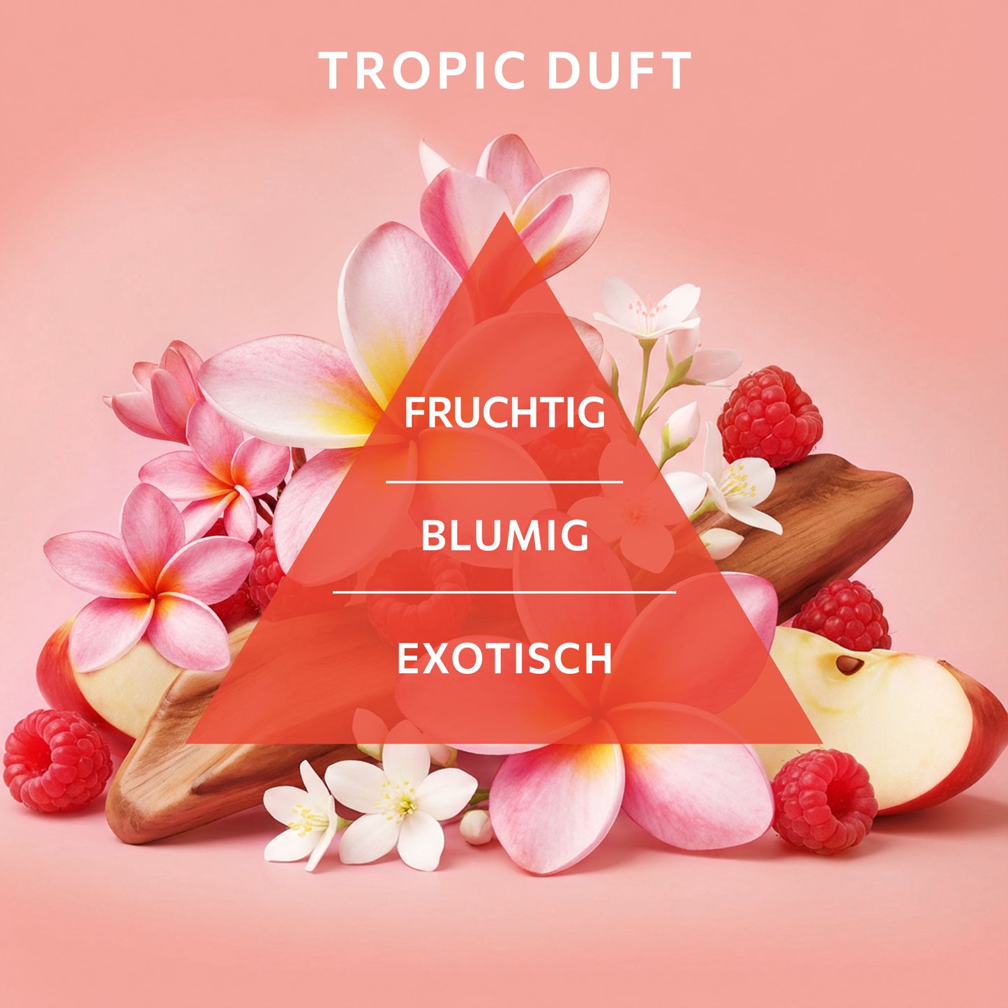 TROPIC Body Lotion
