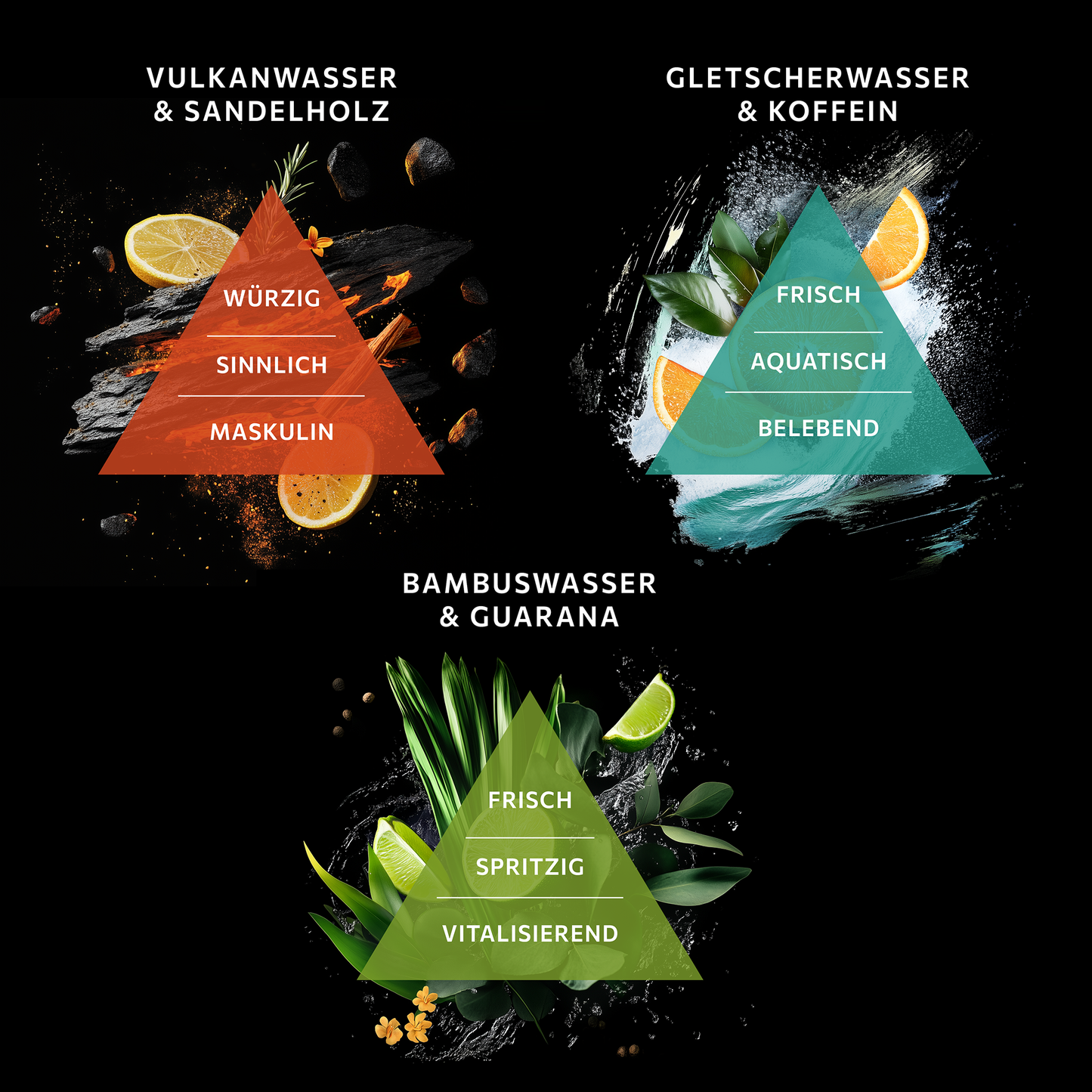 Geschenkset MEN Duschgel Trio